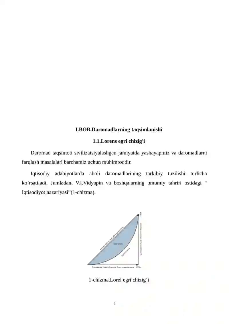 Daromadlarning taqsimlanishi va Lorents egri chizigʻi 4