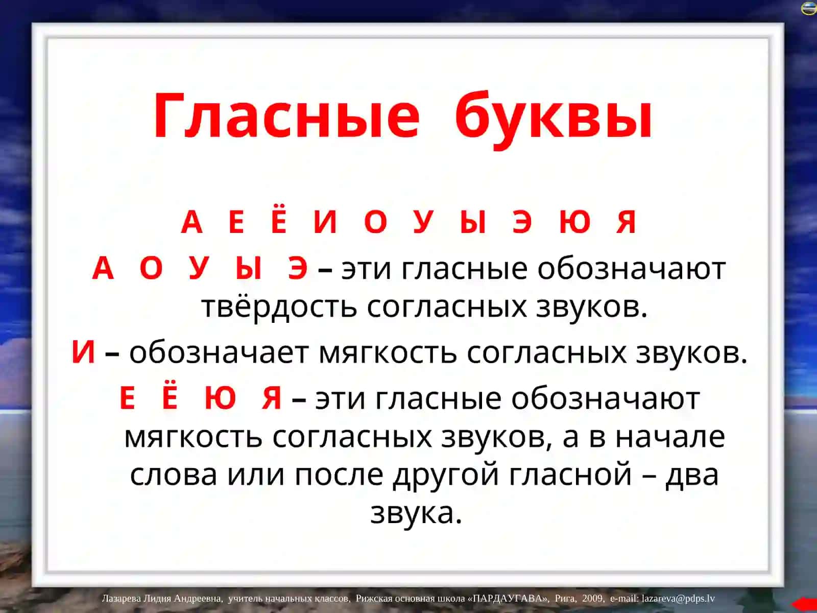 Правила по русскому языку для начальных классов 4