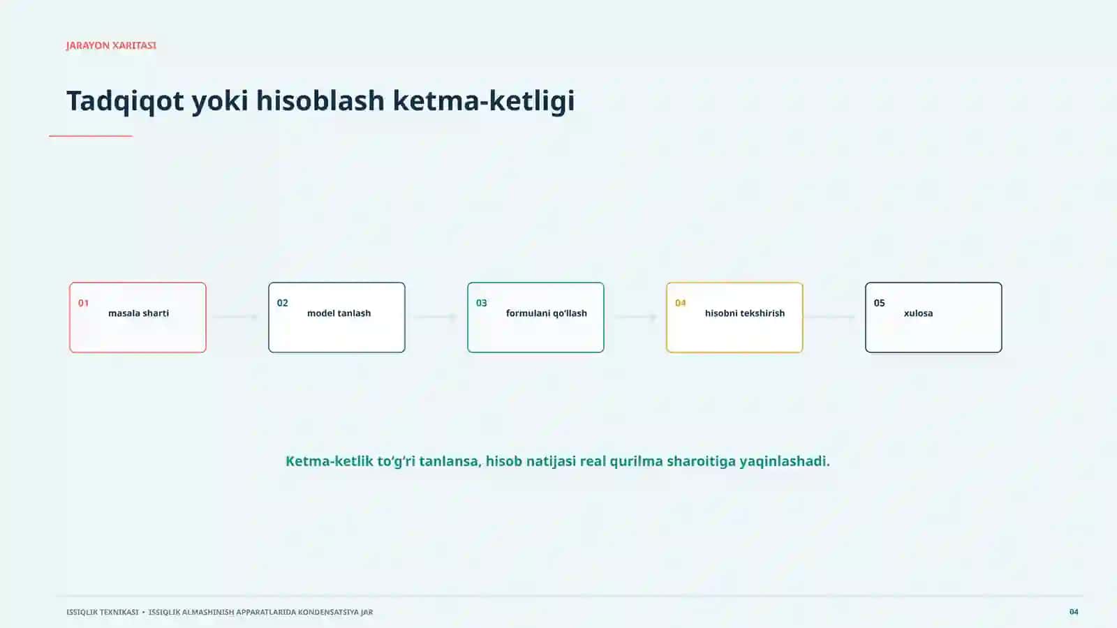 Issiqlik Almashinish Apparatlarida Kondensatsiya Jarayonlari Bu ilmiy taqdimotda issiqlik almashinish apparatlari bo'yicha kondensatsiya jarayonlari haqida ma'lumot beriladi 4