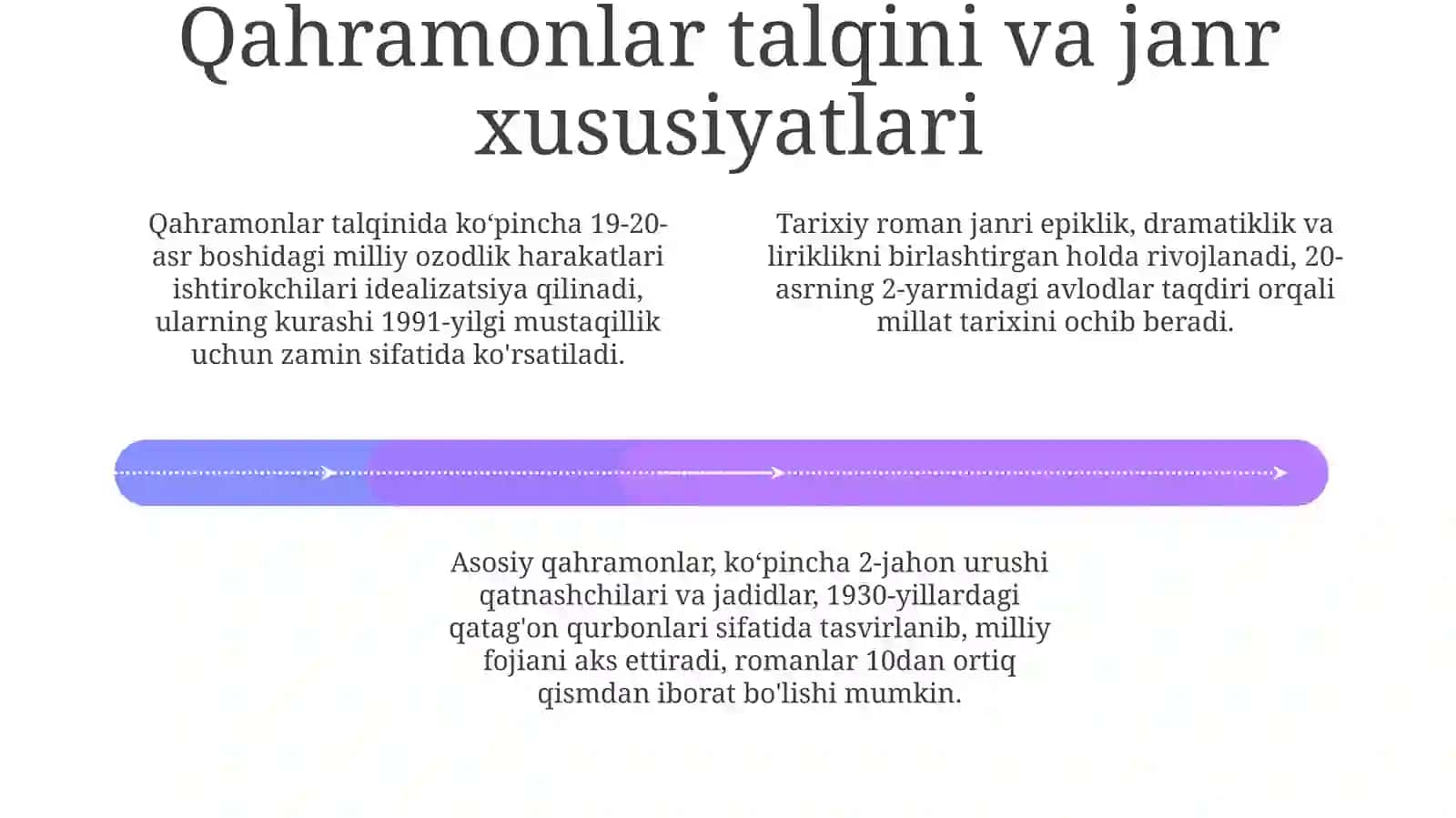 Mustaqil davritarixiyromanlariningo'zigaxosliklari 4