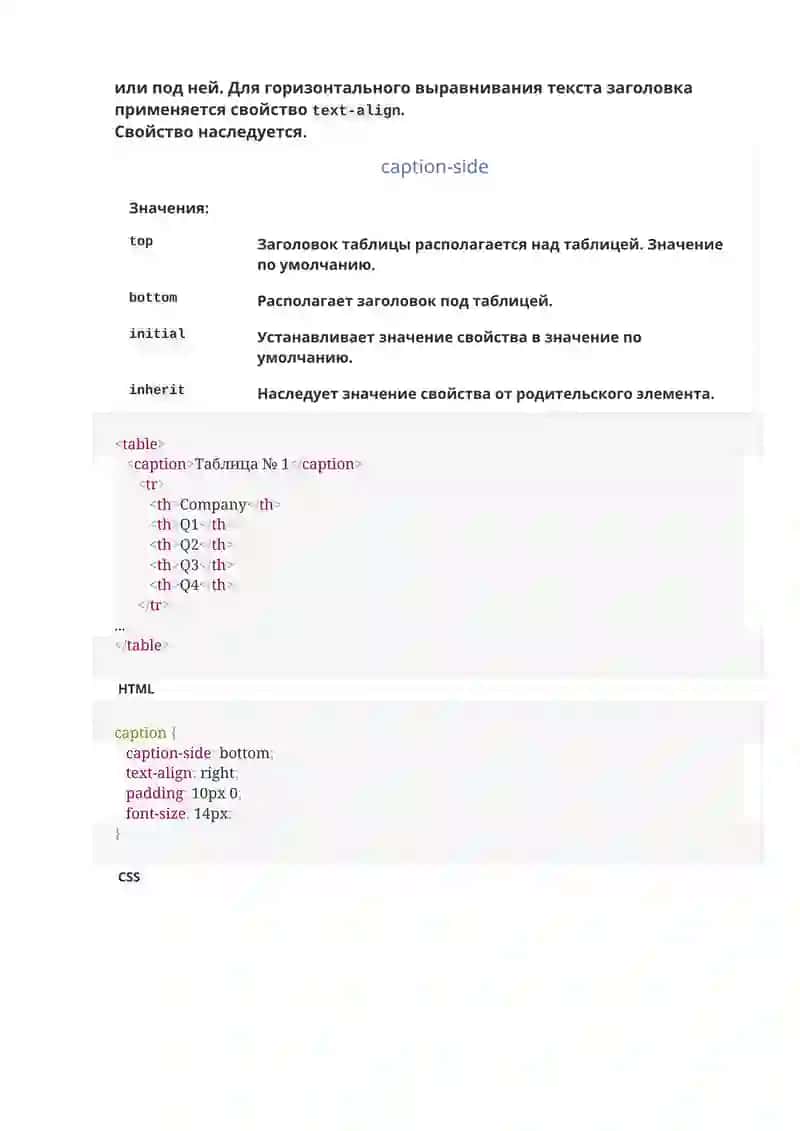 Работа с таблицами в CSS. Панель навигации в CSS. Работа с формами и изображениями в CSS 4