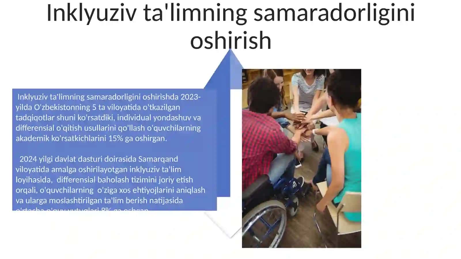 Inklyuziv talimning methodologies va nazariy asoslari 4