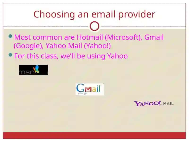 Email Basics 4