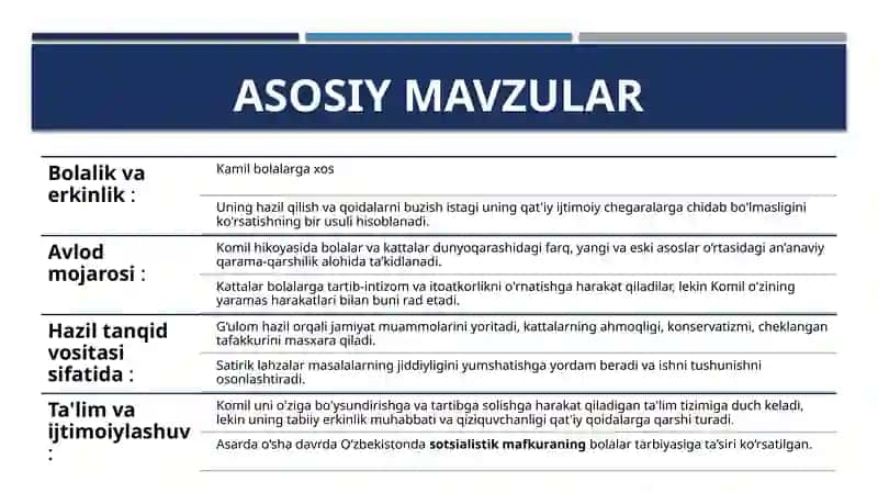 O’zbekxalq ertaklari. Shum bola 4
