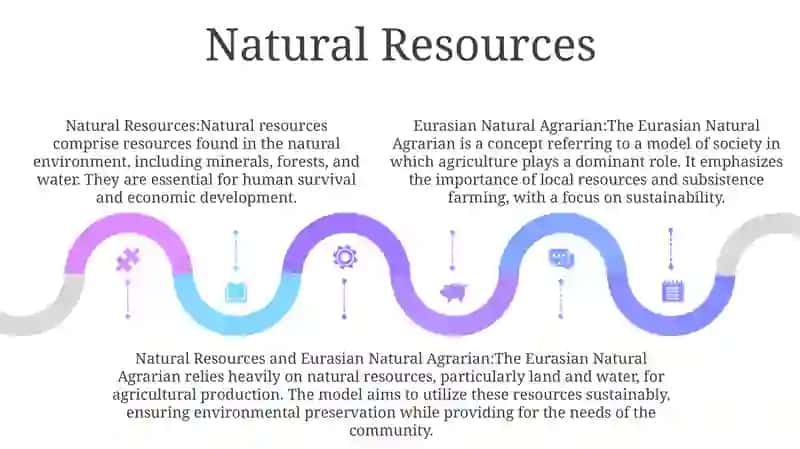 Eurasian Natural Agrarian 4