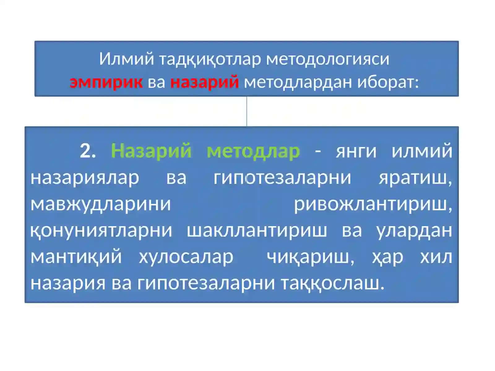 Илмий тадқиқотларда қўлланиладиган умумилмий методлар 4