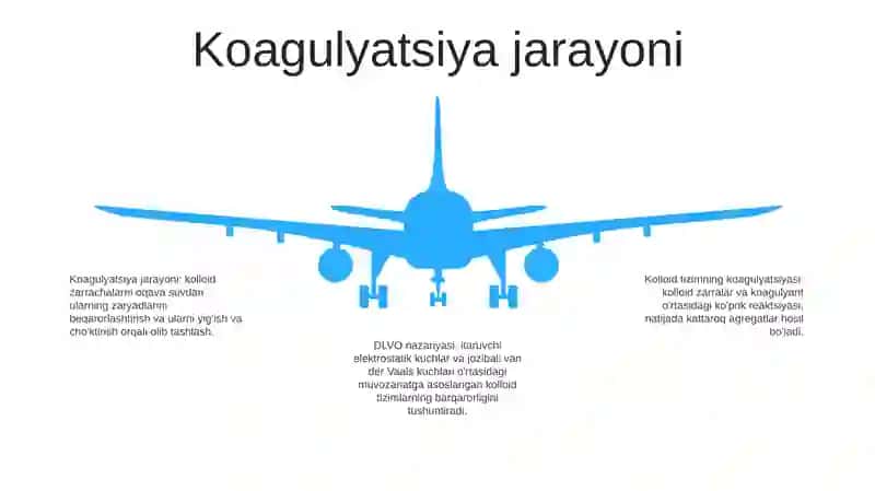 Kolloid Sistemalarning Koagulyatsiyasi 4