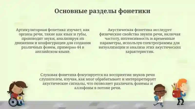 Фонетика и ее разделы 4