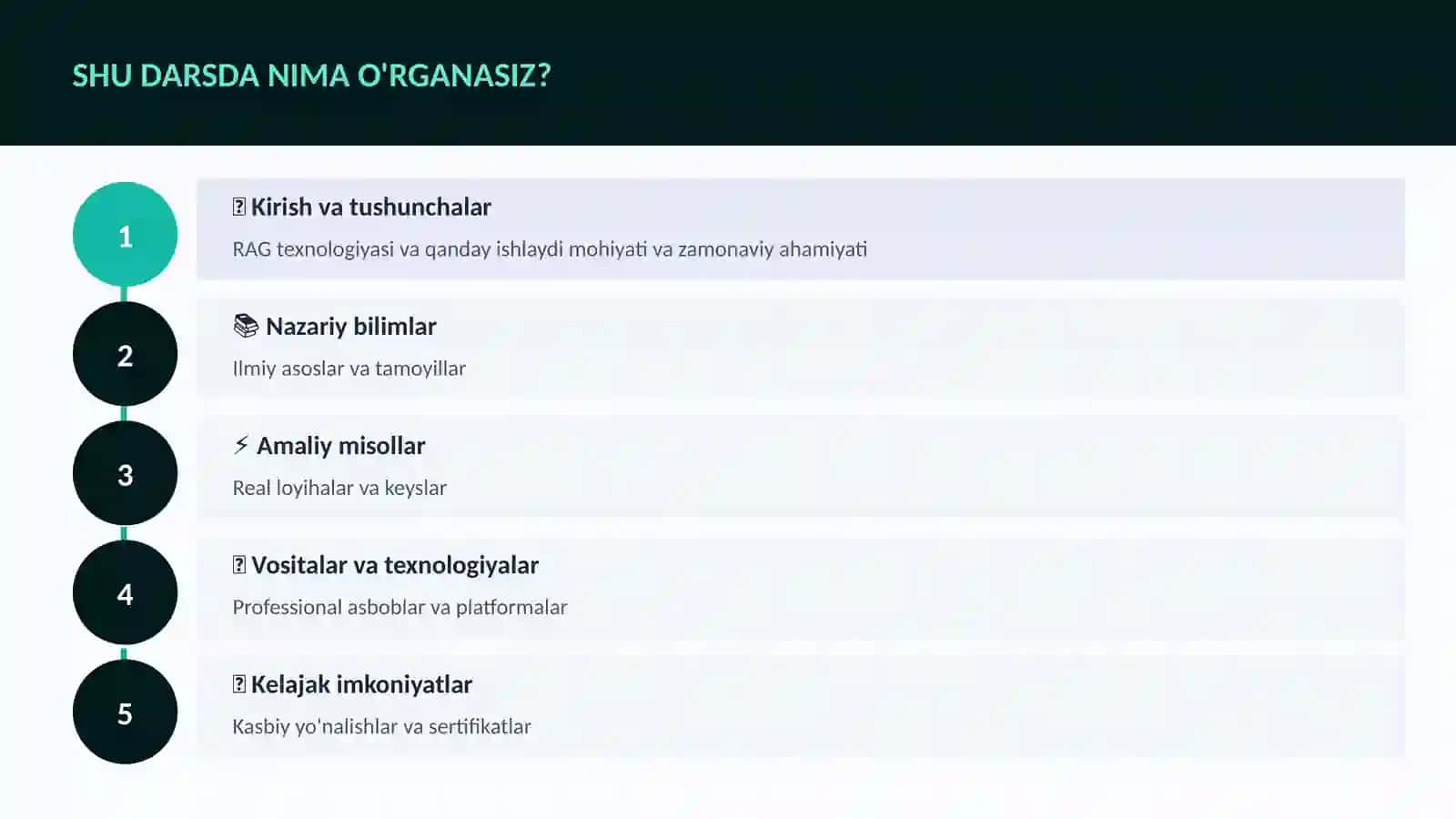 SUN'IY INTELLEKT ASOSLARI 4
