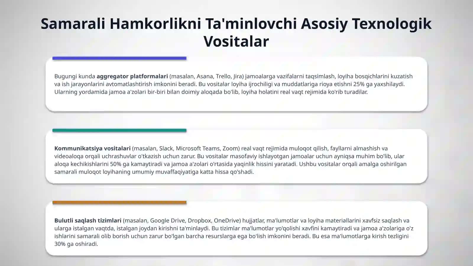 Hamkorlikda ishlash texnologiyasi 4