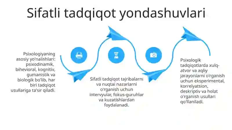 Psixologiya maktab lari 4