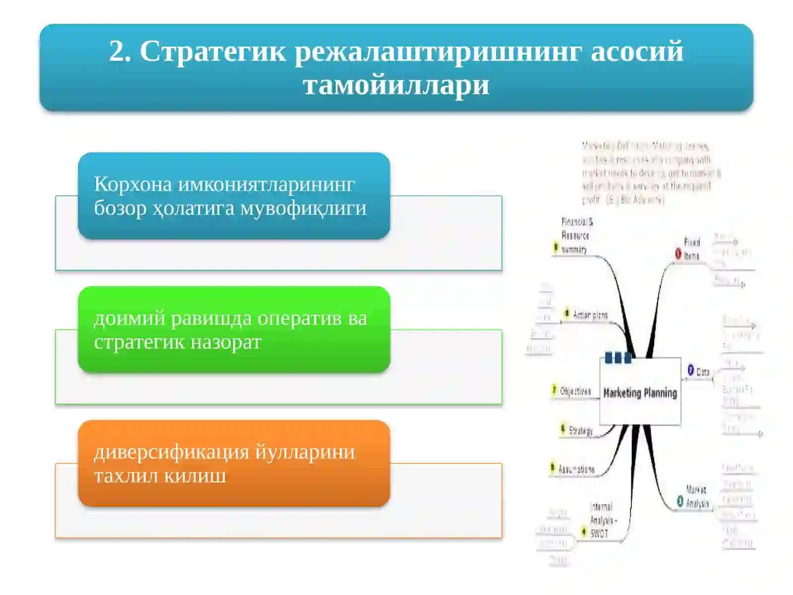 Стратегияни ишлаб чикиш боскичи 4