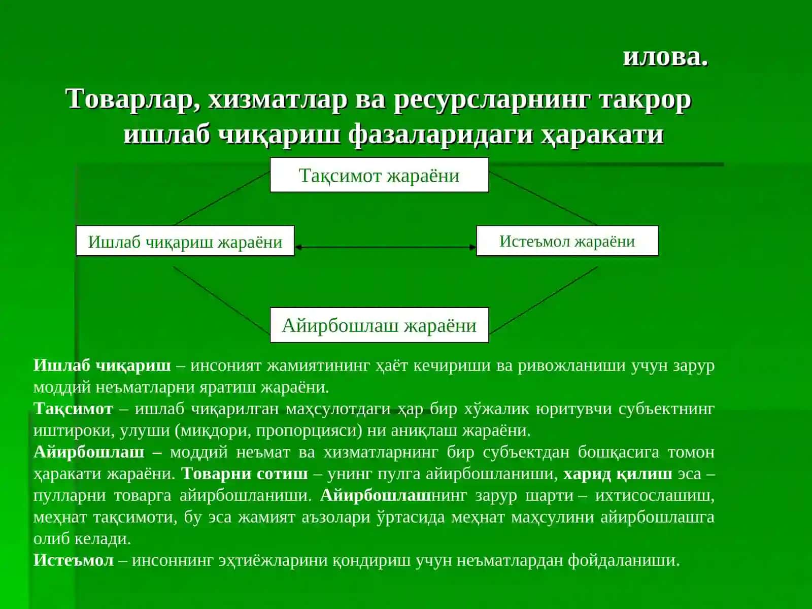 Иқтисодиёт назарияси 4