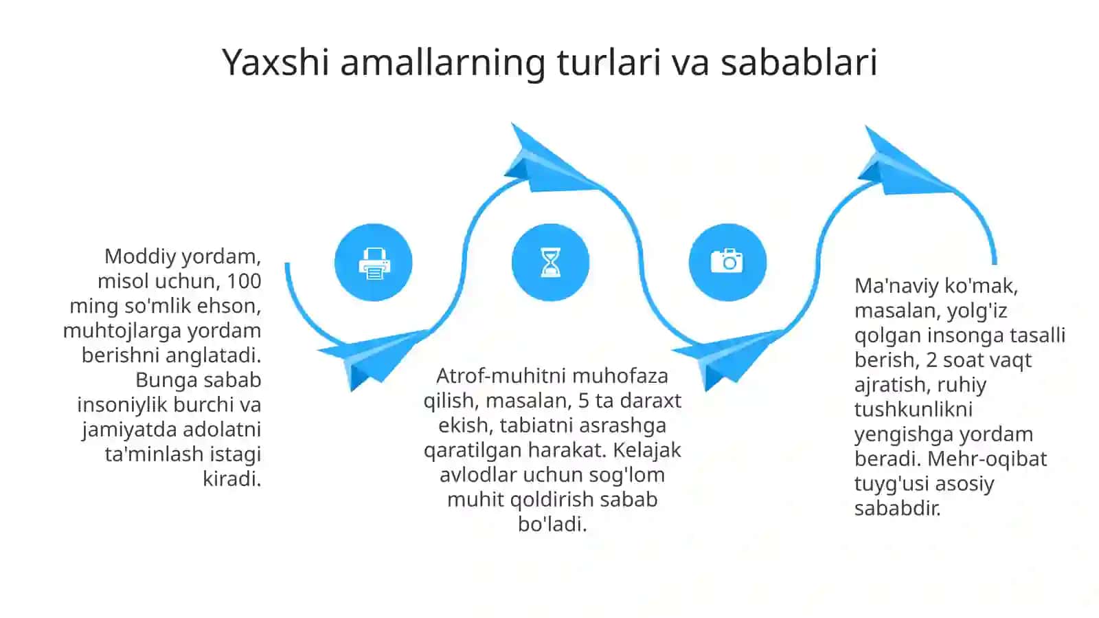 Bir yaxshilik haqida 4