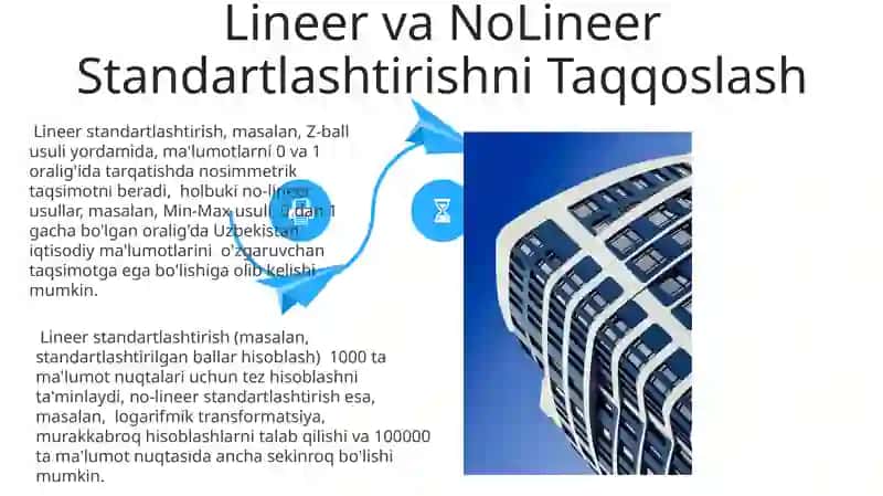 Nolineer Standartizatsiya usullari 4