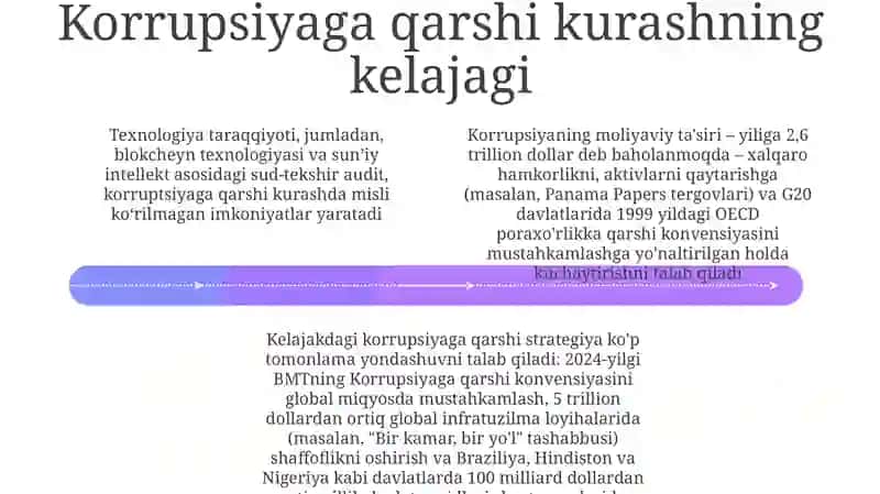 Korruptsiya 4