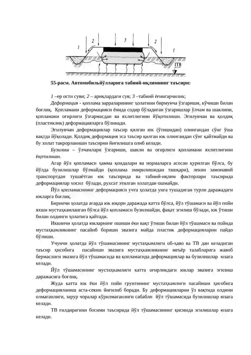 Шаҳар йўлларини сақлаш ва таъмирлаш 4