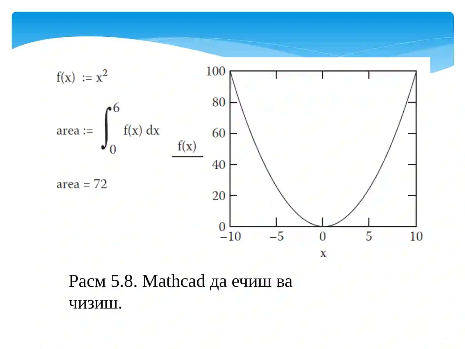 MatCad мухитида тенгламаларни ечиш 4