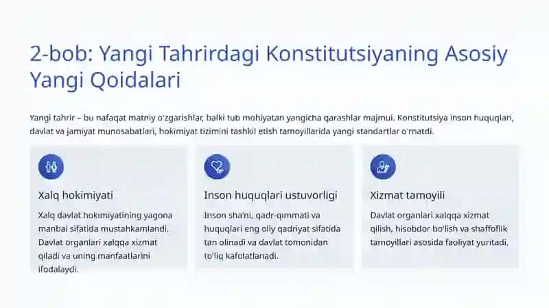 Konstitutsiyaviy Islohotlar: Yangi O'zbekistonning Huquqiy Asosi 4