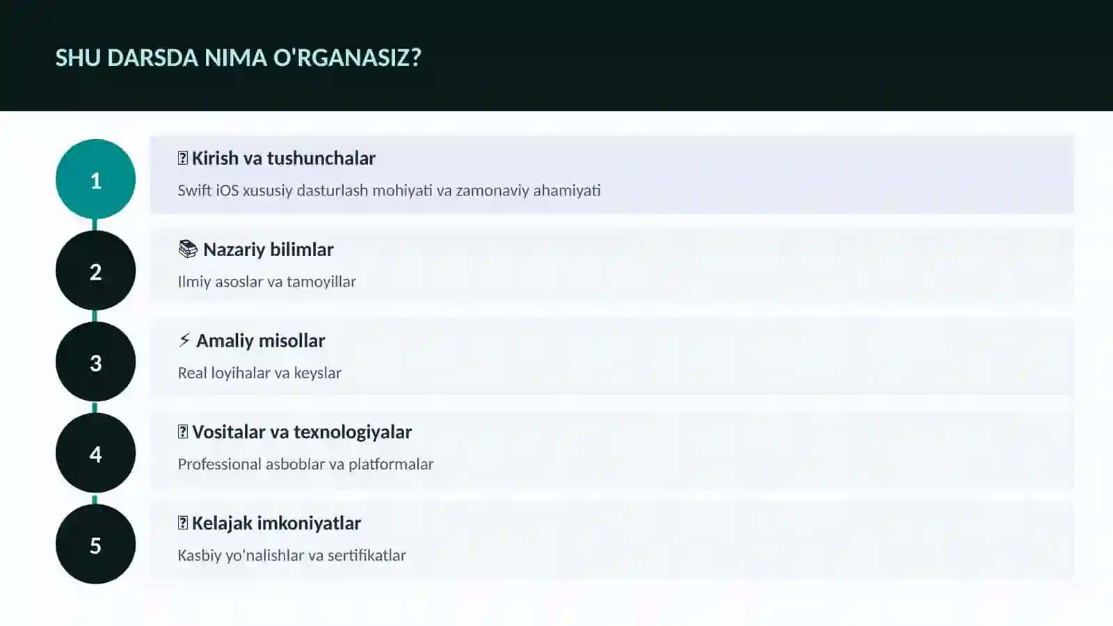 Swift iOS xususiy dasturlash 4