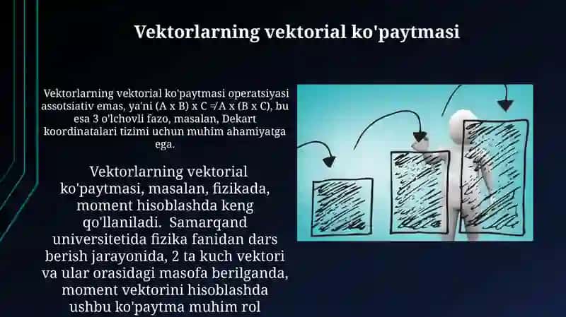 Vektorlar(isboti bilan) 4