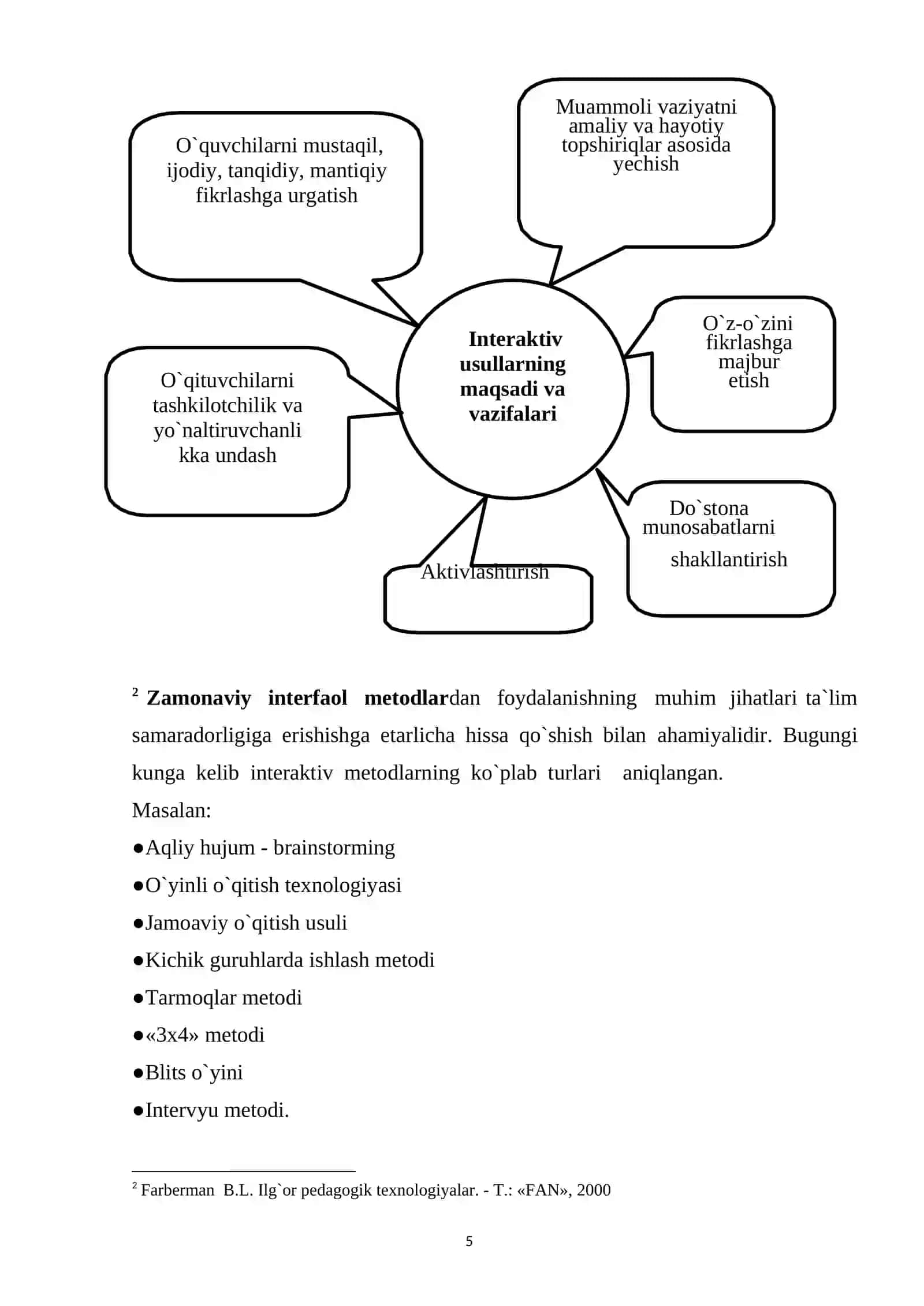 INTERAKTIV METODLAR ASOSIDA CHET TILI O`QITISHNING AFZALLIKLARI 4