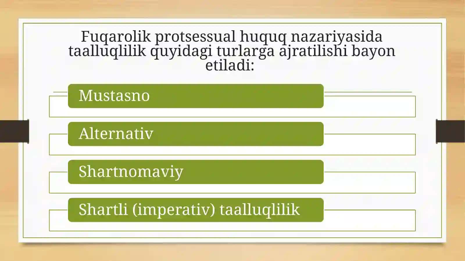 Taalluqliliktushunchasi 4