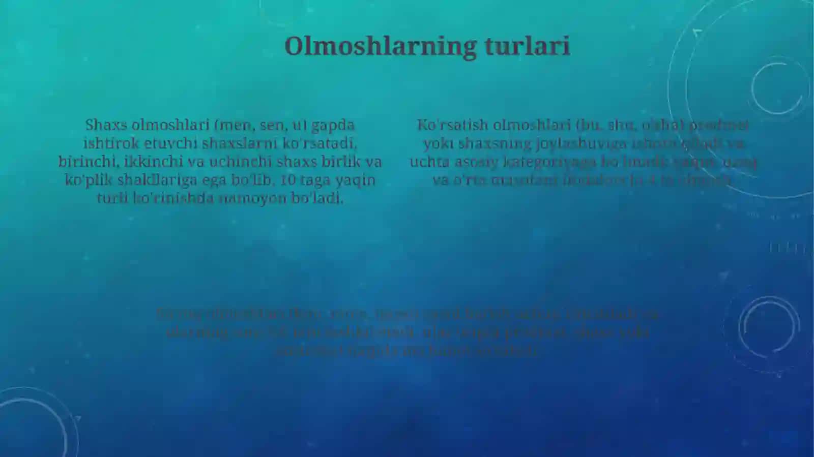 Olmosh: Ta'rif, Turlari va Xususiyatlari 4