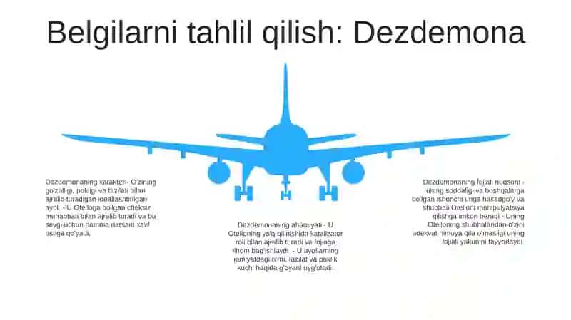 Sheksperning Otello Asarining Badiiy Tahlili 4