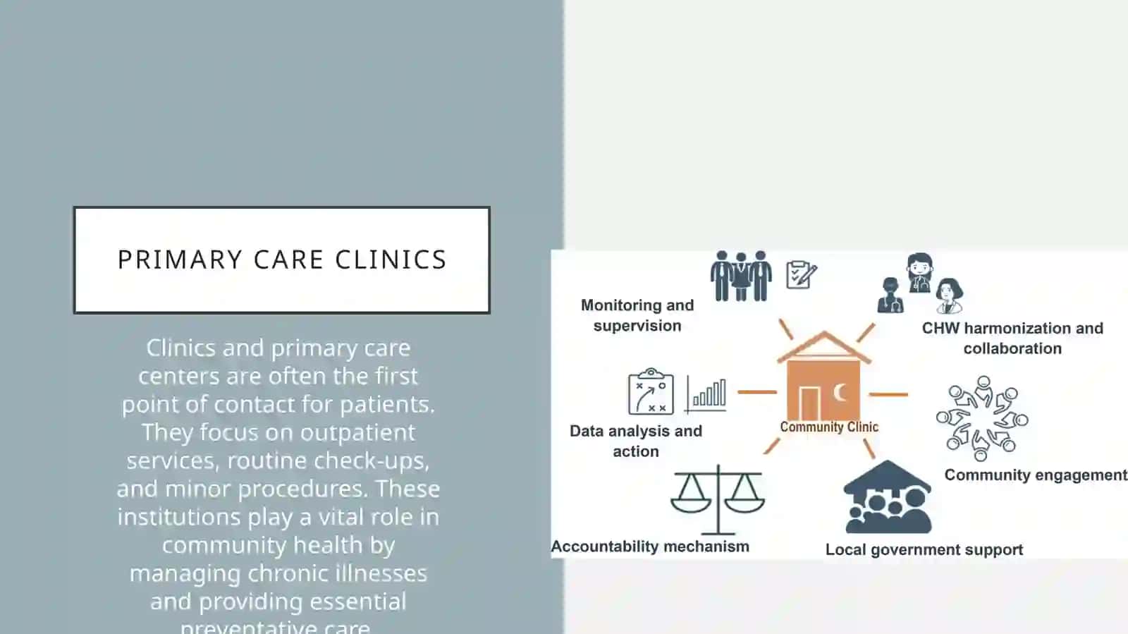 Types of Medical Institutions 4