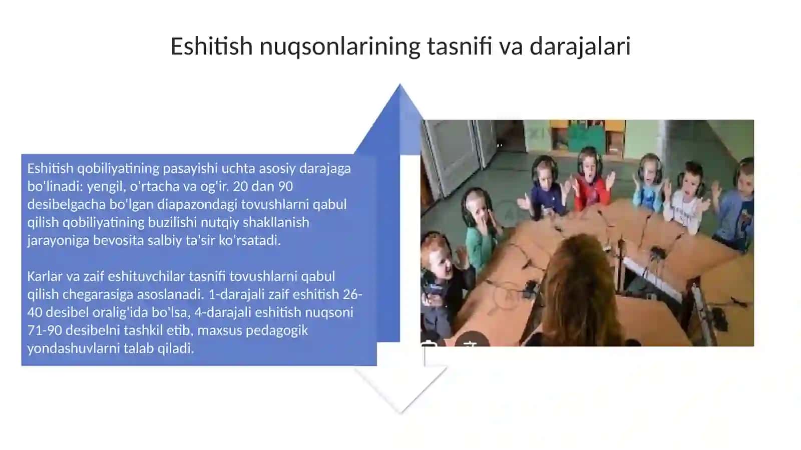 Заиф эшитувчи болаларнутқида 4