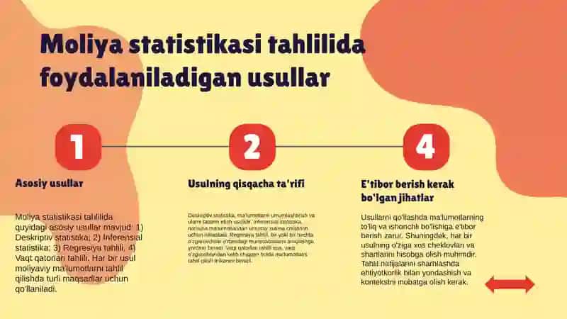 Moliya va pul kredit statistikasi 4