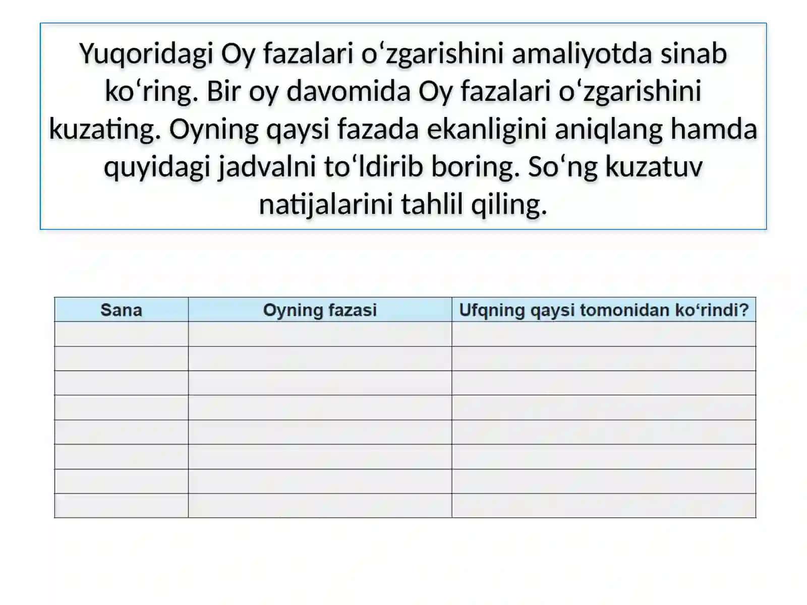 Oy Holatini Kuzatish 4