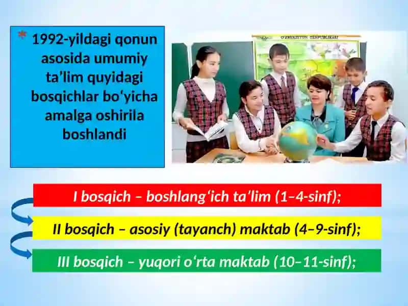 KADRLARTAYYORLASH VA TA’LIM SOHASINI ISLOH QILISH 4
