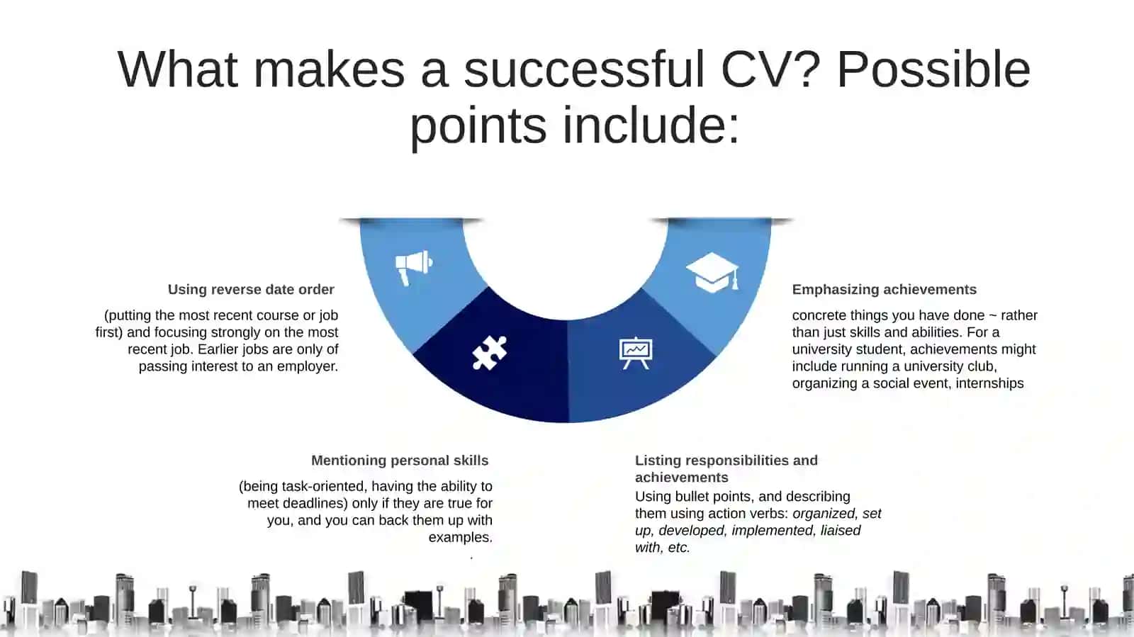 Job Interviews and Career 4