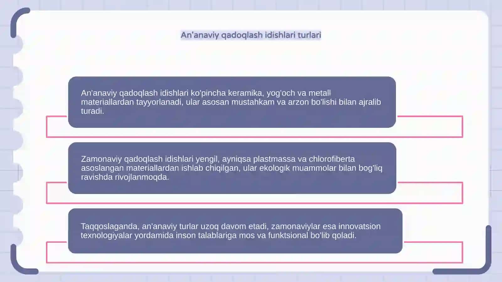 Qadoqlash Idishlarining Turli xil turlari 4