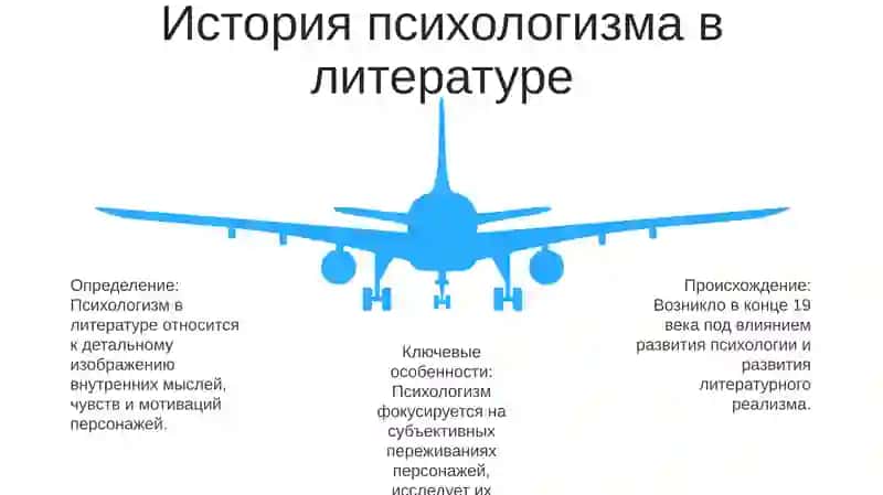 Психологизм В Литературе 4
