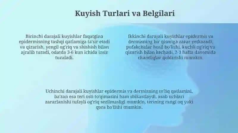 Kuyish kasalligi 4