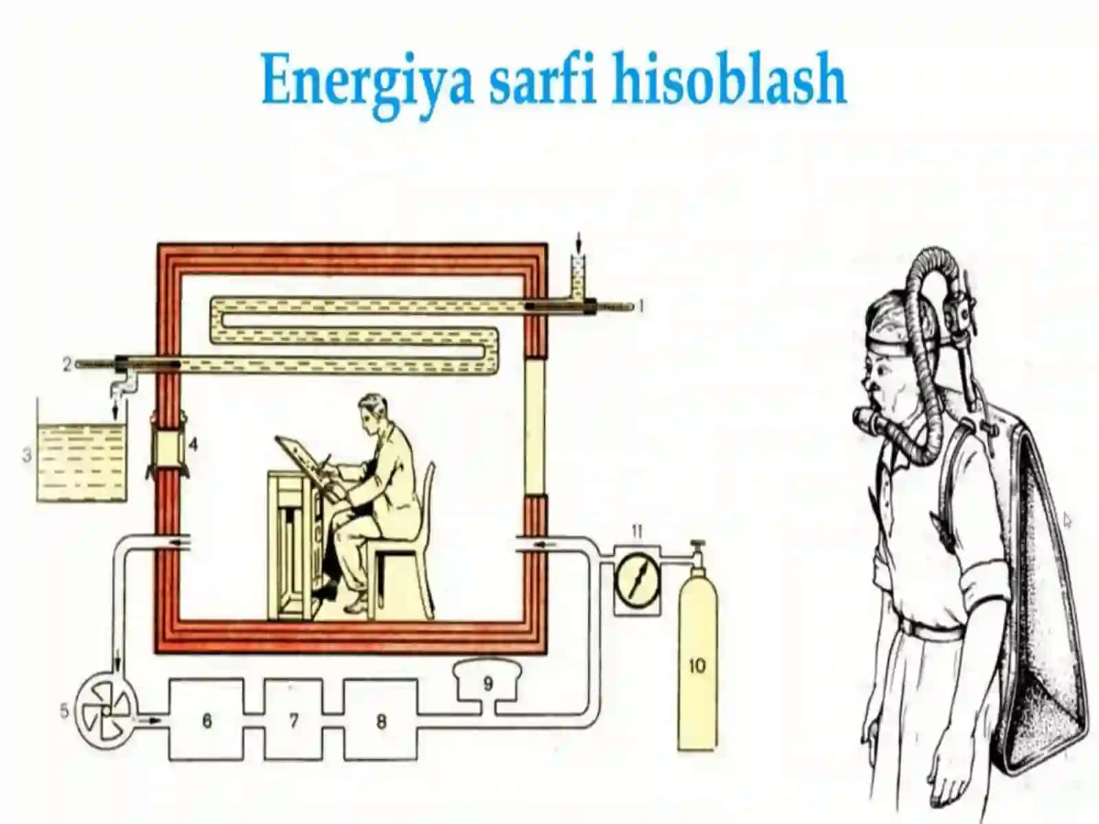 MODDALAR VA ENERGIYA ALMASHINUVI 4