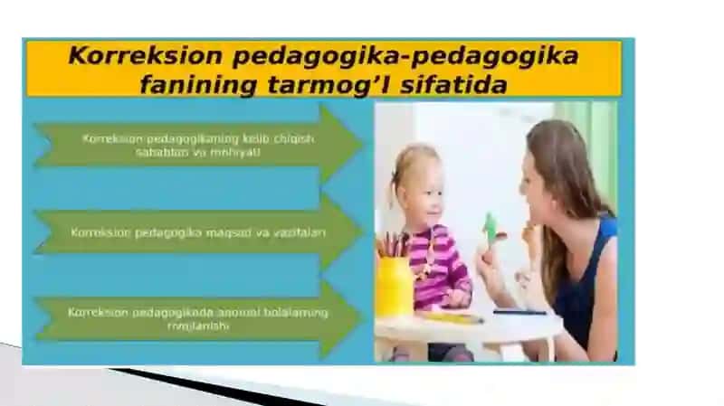 Korreksionpedagogikaasoslari 4