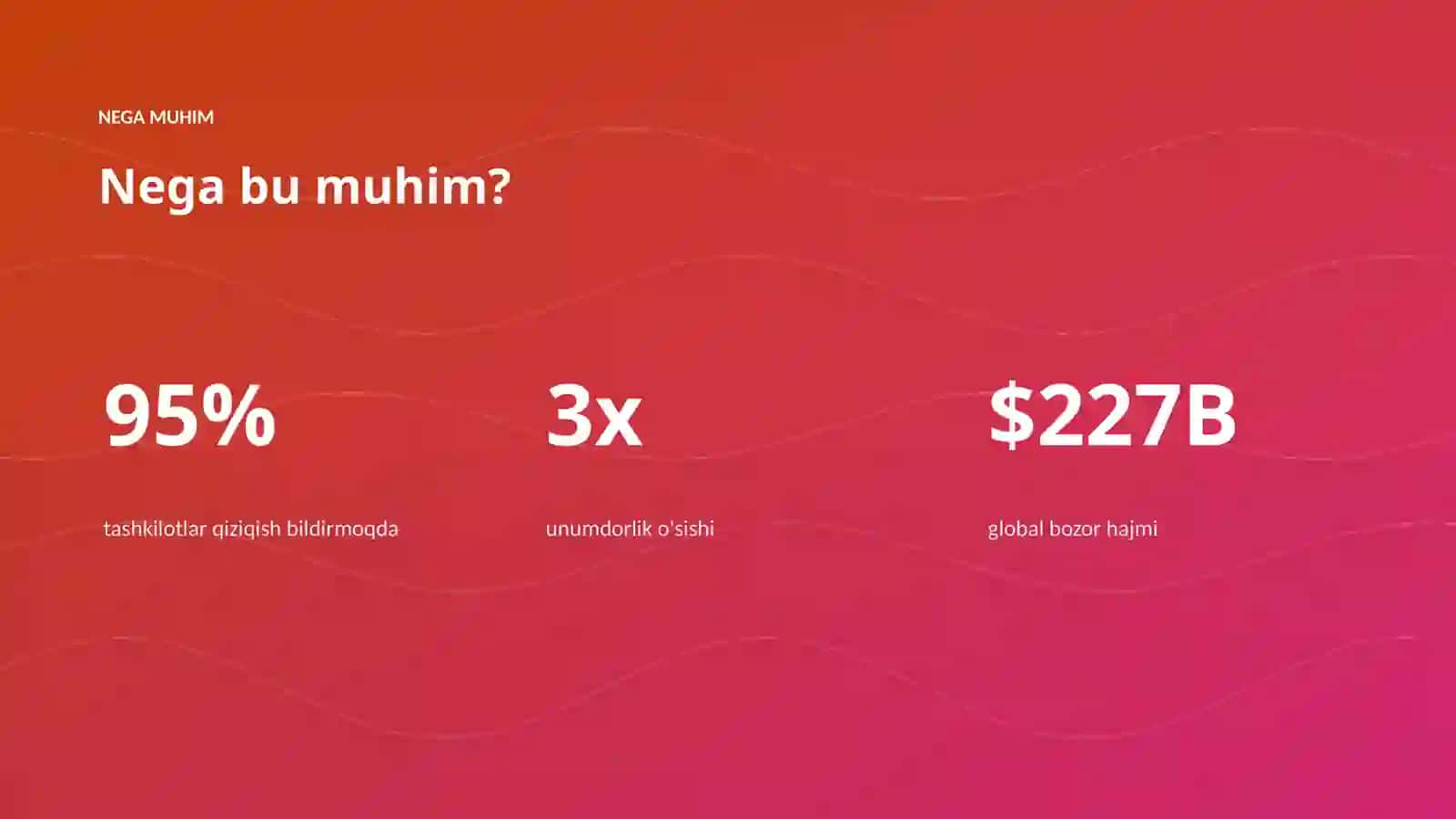 AI INSIGHTS • PREMIUM TAQDIMOT 4