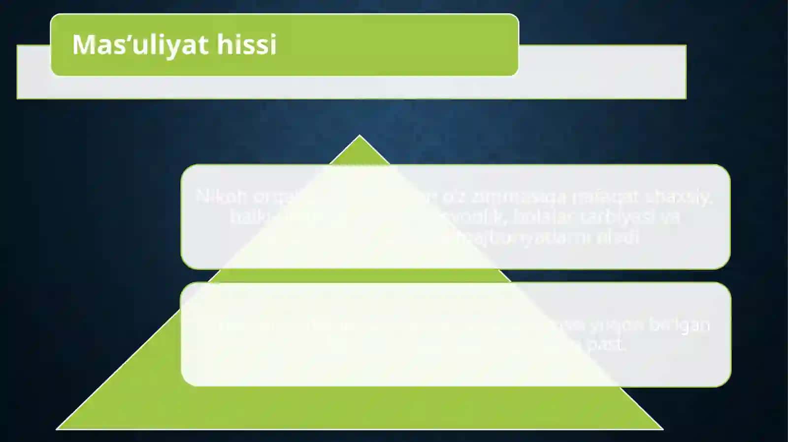 Nikoh va oila falsafa fanidan mustaqil ish 4