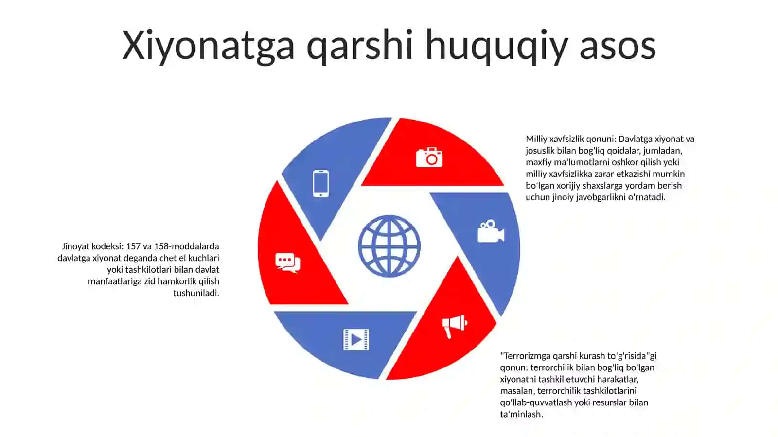Davlatga Xoinlik Qilish 4