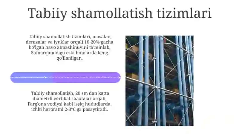 Sanoat binolari shamollatish tizimlari 4