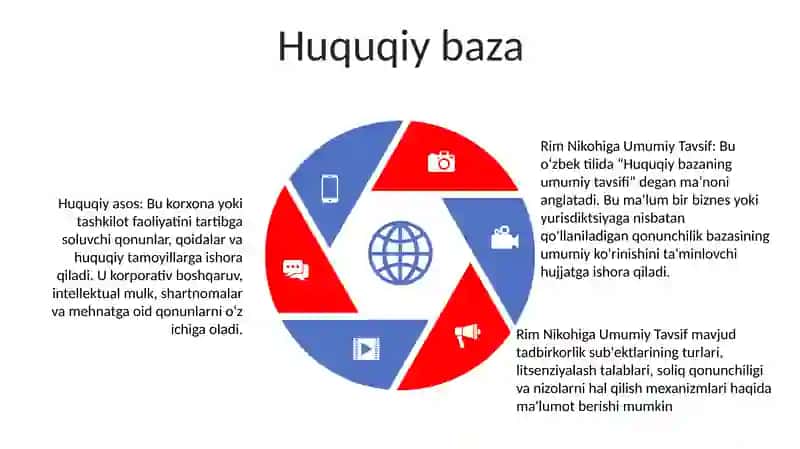 Rim Nikohiga Umumiy Tavsif 4