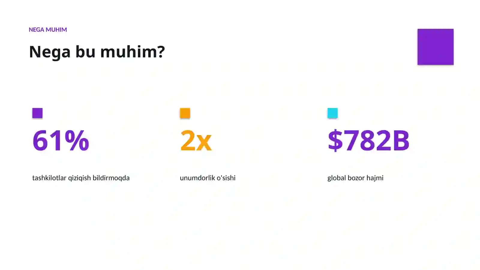 AI INSIGHTS • PREMIUM TAQDIMOT 4
