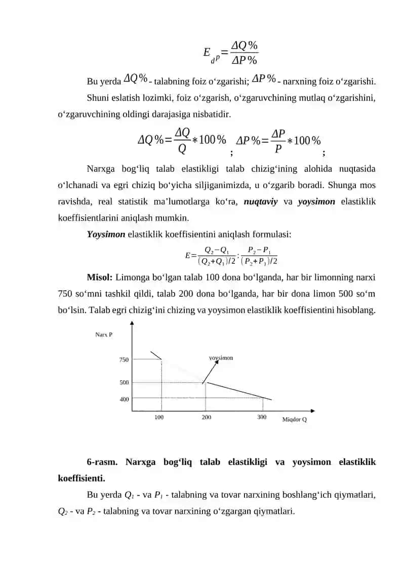 Talab va taklif elastikligi 4