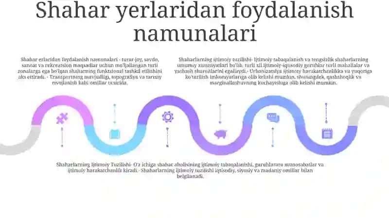 Shaharlarning Ijtimoiy Tuzilishi 4