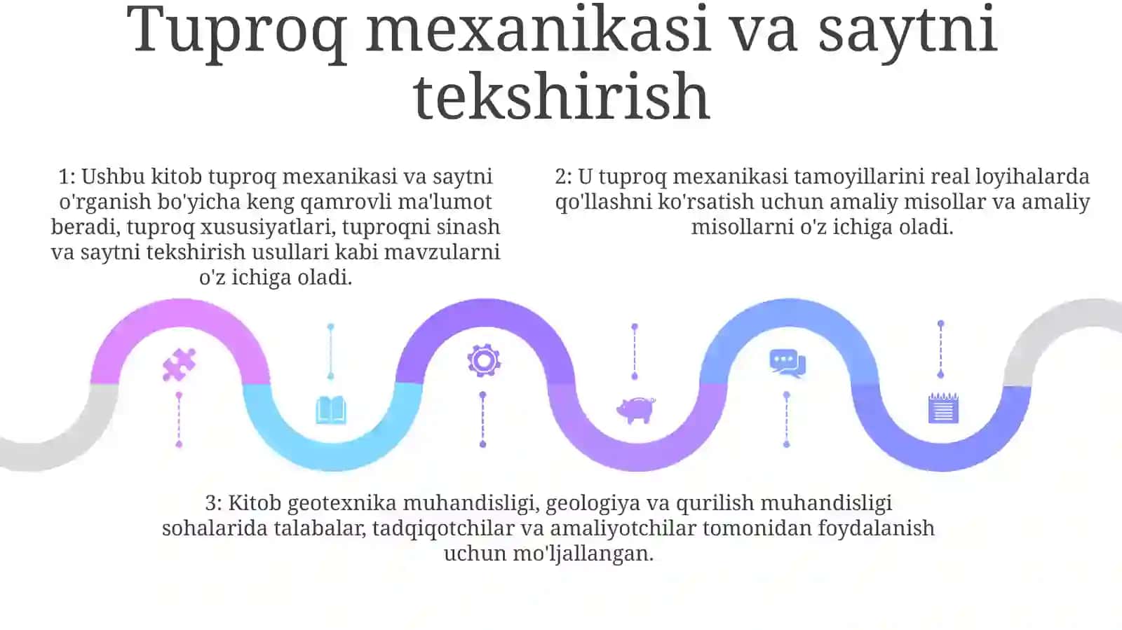 Erni ro'yxatga olish ishlarini tashkil etish 4