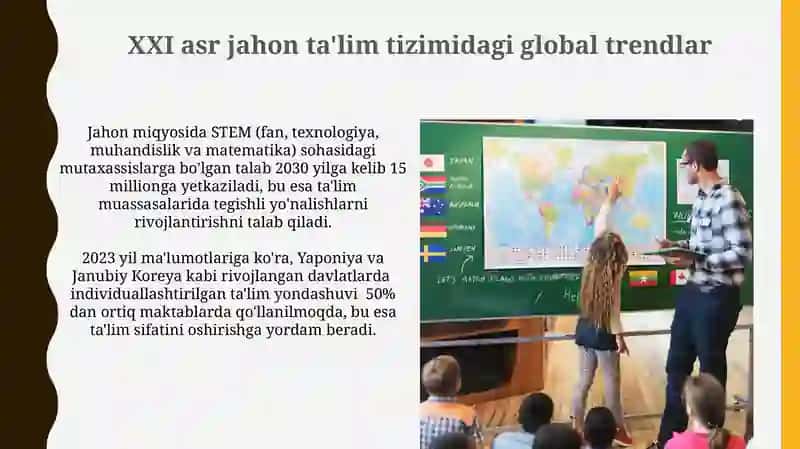 Onlayn Ta'limning Rivojlanishi 4